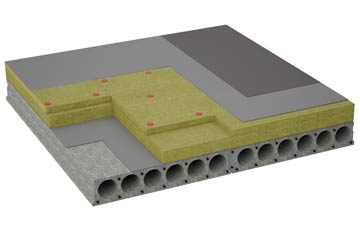 considerations of Fadmoor flat roofing insulation